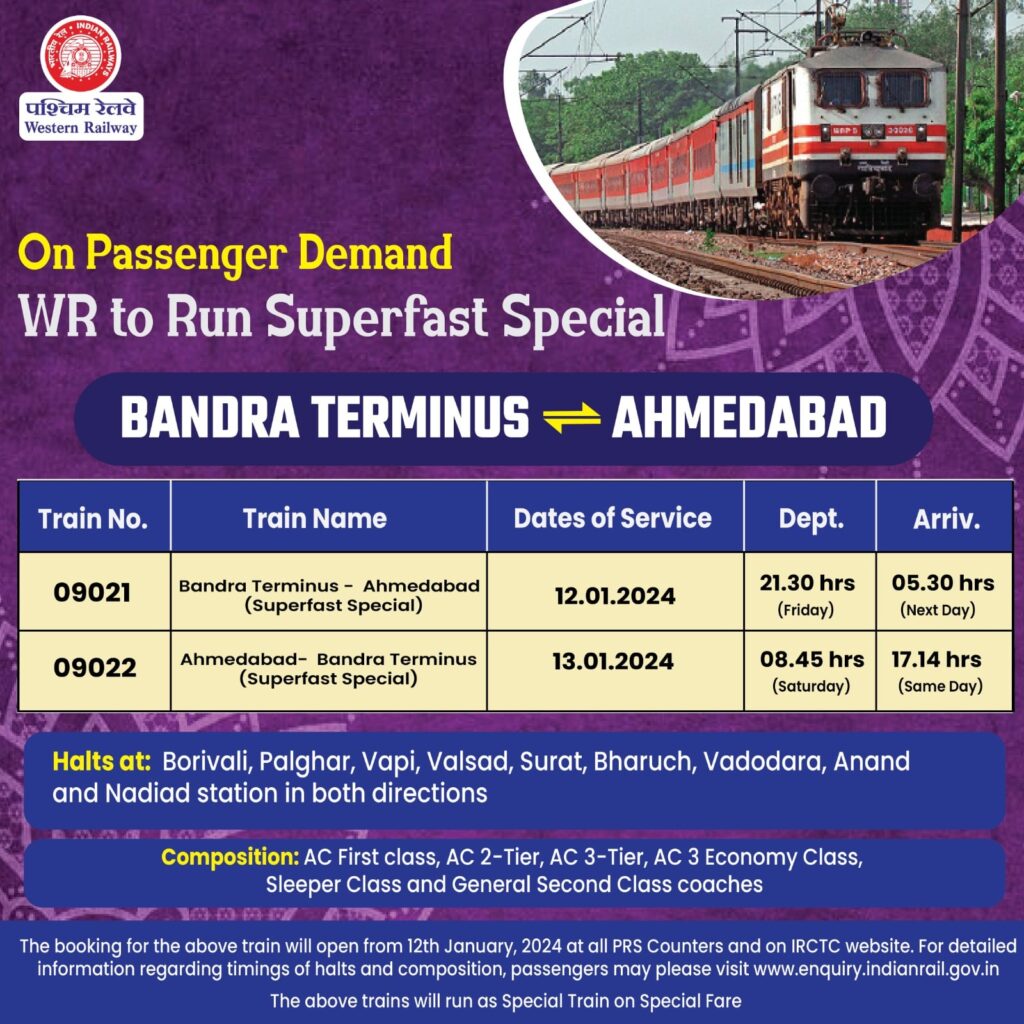 Bandra Terminus to Ahmedabad Superfast Special Train