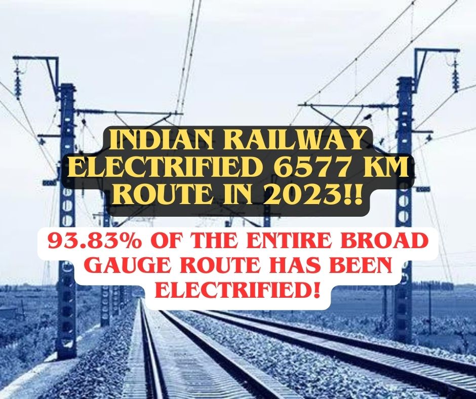 Indian Railway Electrified 6577 KM Route in 2023